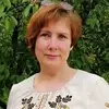 Отзыв от Ида Беликова